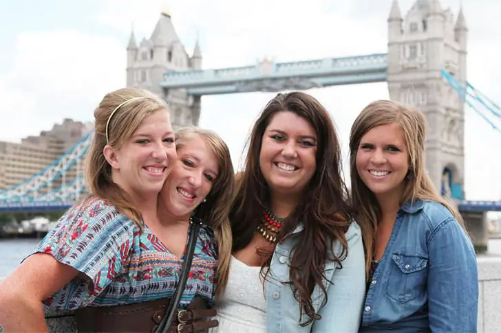Adventures Across the Globe