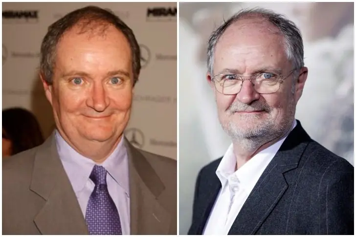 Jim Broadbent – Lincolnshire – Born In 1949