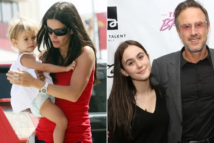 Coco Arquette – Daughter  of  David Arquette and Courteney Cox – Student