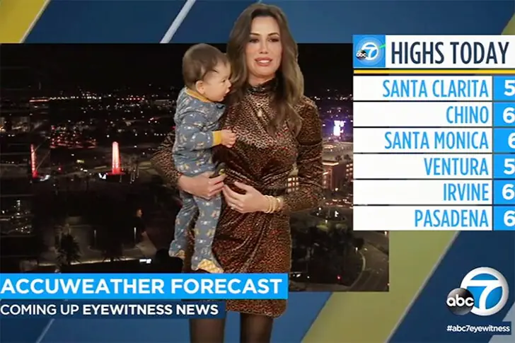 Weather Forecast with a Toddler Twist