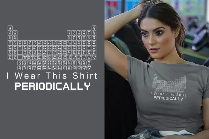 Chemie-Chic: Elemente der Eleganz