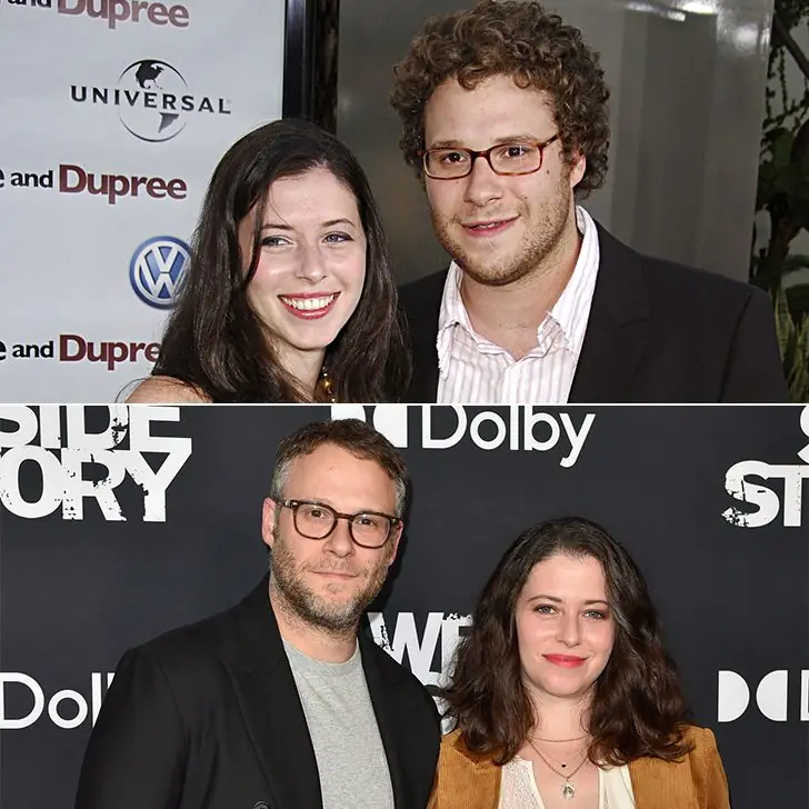 Seth Rogen and Lauren Miller – Married Since 2011