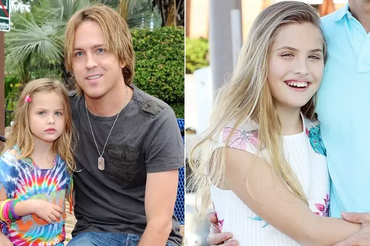 Dannielynn Birkhead, Daughter  of  Anna Nicole Smith – Starting To Model