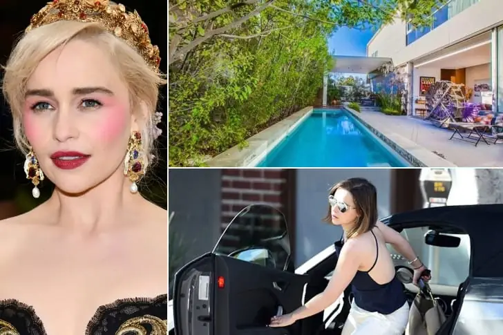Emilia Clarke – $20M
