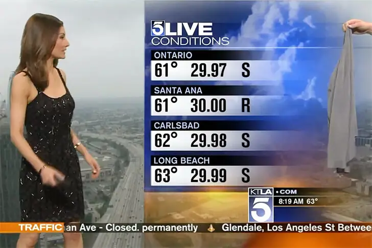 Live TV, Live Wardrobe Swap
